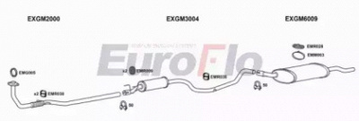 EUROFLO vlcom17d7001a -  