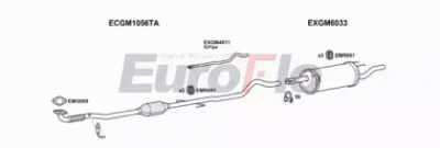 EUROFLO vlcom17d7008a -