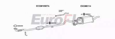 EUROFLO vlcom17d7008b -  