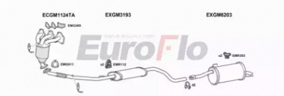 EUROFLO vlcor101011 -