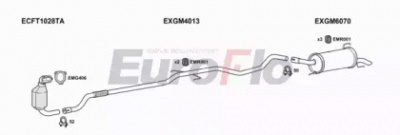 EUROFLO vlcor13d7001a -
