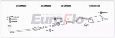 EUROFLO vlcor141001 -