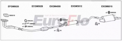 EUROFLO vlcor141008a -