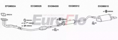 EUROFLO vlcor141008b -