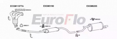 EUROFLO vlcor141025c -