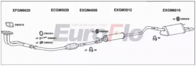 EUROFLO vlcor161001 -  