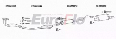 EUROFLO vlcor161004 -