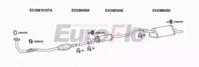 EUROFLO vlcor17d7004b -