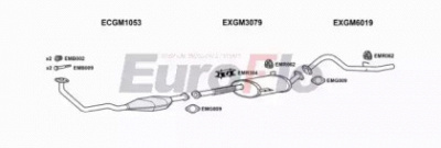 EUROFLO vlfro28d3001a -