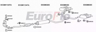 EUROFLO vlins161001a -