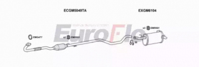 EUROFLO vlmer17d6001 -