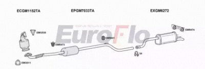 EUROFLO vlmer17d6008 -