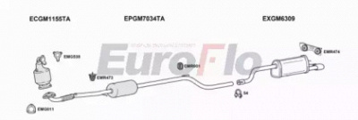 EUROFLO vlmer17d6011b -