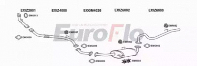EUROFLO vlmont31d3001a -