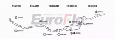 EUROFLO vlmont31d3001b -