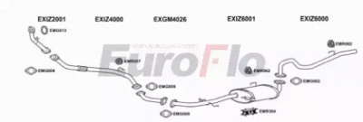 EUROFLO vlmont31d3001c -