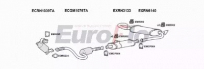 EUROFLO vlmov25d7004a -  