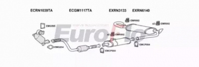 EUROFLO vlmov25d7004b -