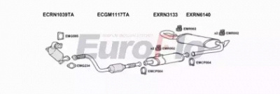 EUROFLO vlmov25d7011b -