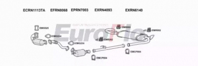 EUROFLO vlmov25d7015b -