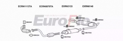 EUROFLO vlmov25d7015d -