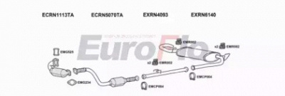 EUROFLO vlmov25d7015f -