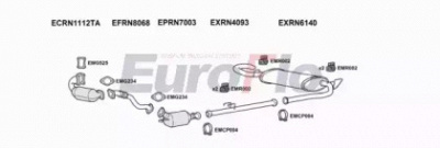 EUROFLO vlmov25d7022b -
