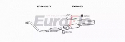 EUROFLO vlmov28d7001b -