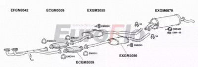 EUROFLO vlsen302004b -