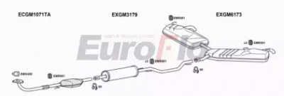 EUROFLO vlsig283004a -