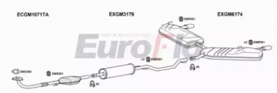 EUROFLO vlsig283004b -