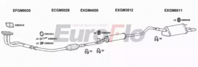 EUROFLO vltig144001a -  