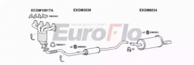 EUROFLO vltig145001a -