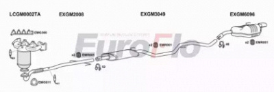 EUROFLO vlvec160102lhd -
