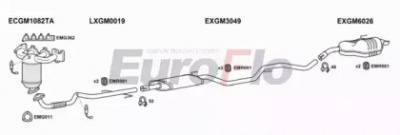 EUROFLO vlvec160104lhd -  