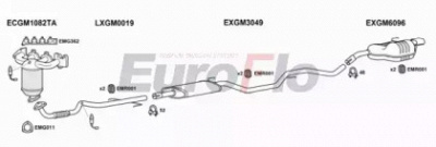 EUROFLO vlvec160106lhd -