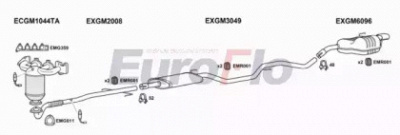 EUROFLO vlvec181015c -  