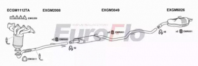 EUROFLO vlvec182015b -  