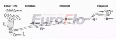 EUROFLO vlvec182015d -  