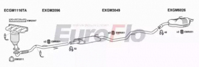 EUROFLO vlvec182022b -