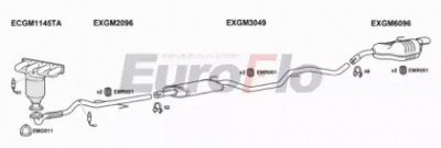 EUROFLO vlvec182022d -  