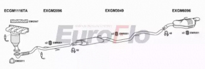 EUROFLO vlvec182022e -