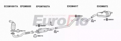 EUROFLO vlvec19d1001b -