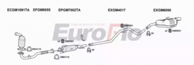 EUROFLO vlvec19d1001e -