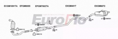 EUROFLO vlvec19d2001b -