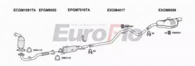 EUROFLO vlvec19d2001f -  