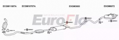 EUROFLO vlvec19d2004a -