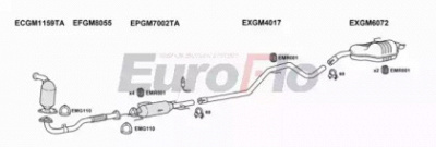 EUROFLO vlvec19d2004b -
