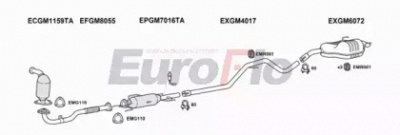 EUROFLO vlvec19d2004c -  