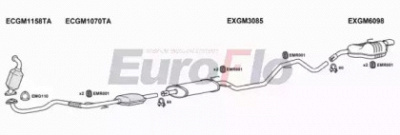 EUROFLO vlvec19d2004d -